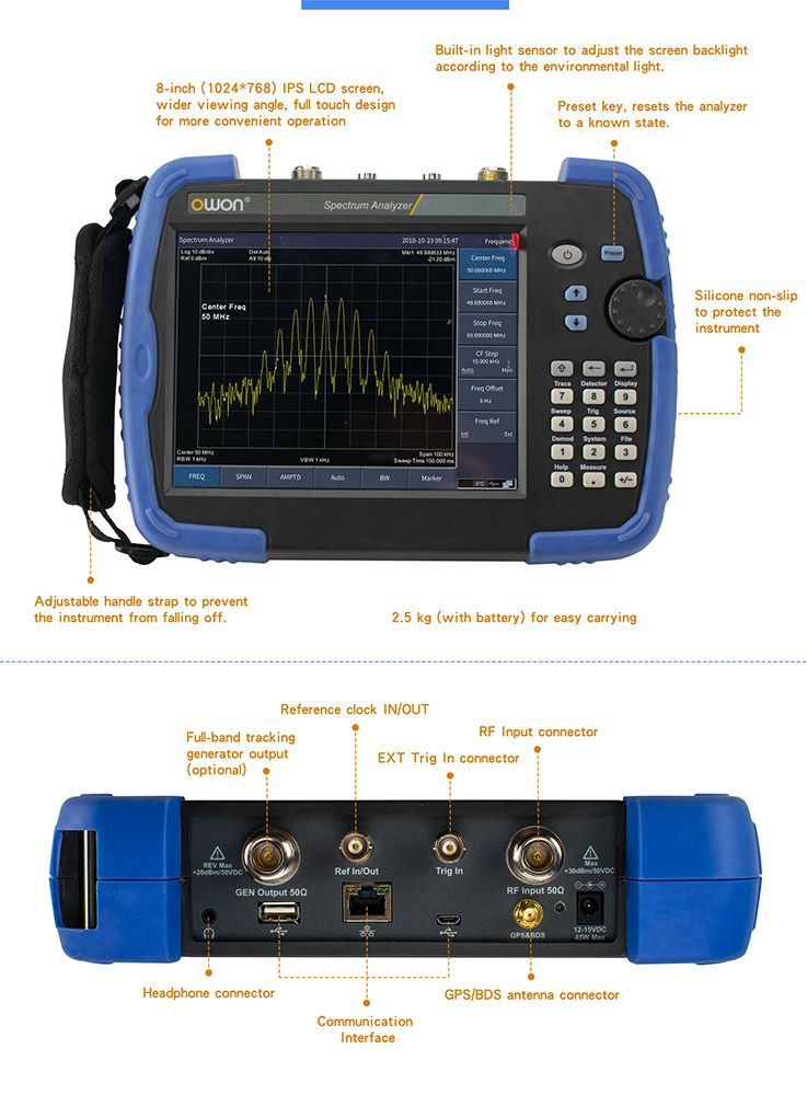 GPS Spectrum Analyzer